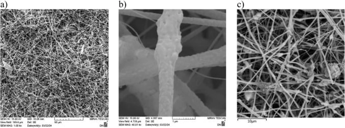 <p>Journal of Non-Crystalline Solids, Volume 664, 2025, 123587: Figure</p>