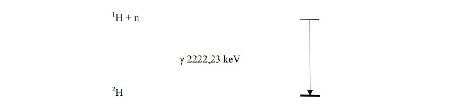 2 THETA: Hladinové schéma záchytu neutronu jádrem vodíku
