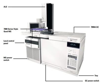 Agilent 7000 GC/QQQ (Refurbished)