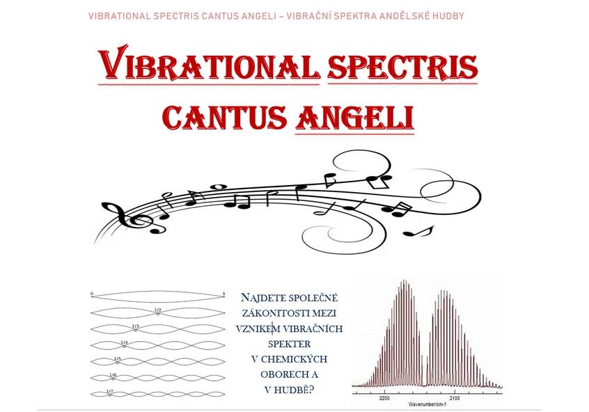 HPST: VIBRATIONAL SPECTRIS CANTUS ANGELI - Vibrační spektra andělské hudby