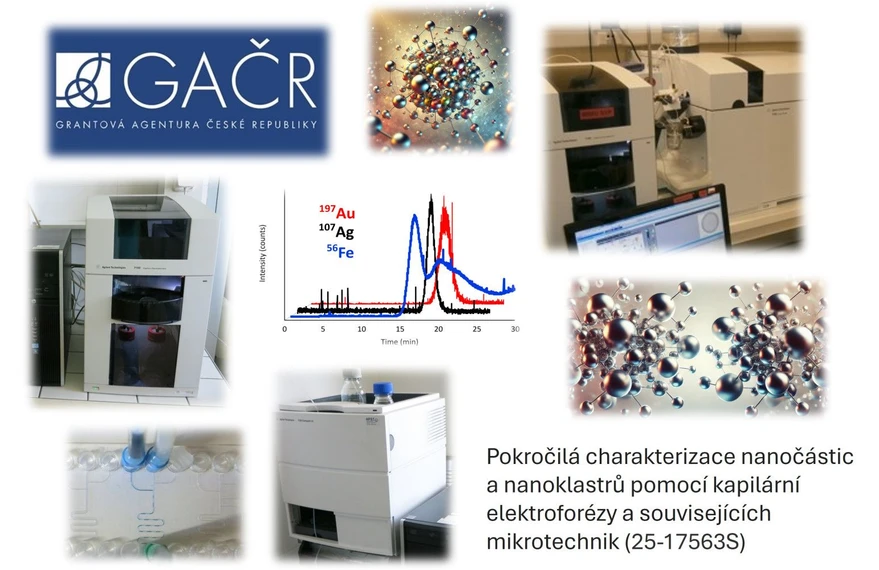 ACH UPOL: Pokročilá charakterizace nanočástic - projekt GAČR