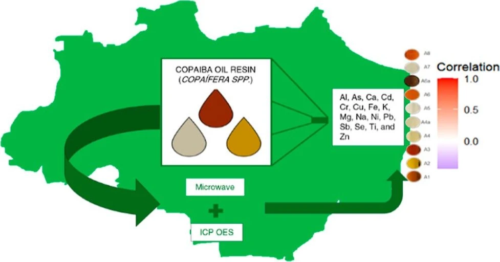 <p>ACS Omega 2026, 11, 1, 1521–1529: Graphical abstract</p>