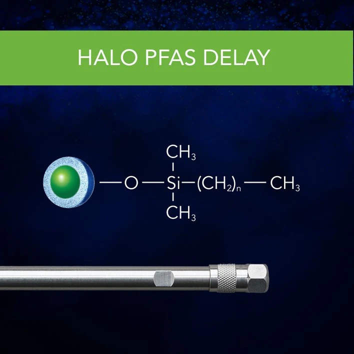 AMT HALO ENVIROCLASS HPLC kolony: PFAS DELAY