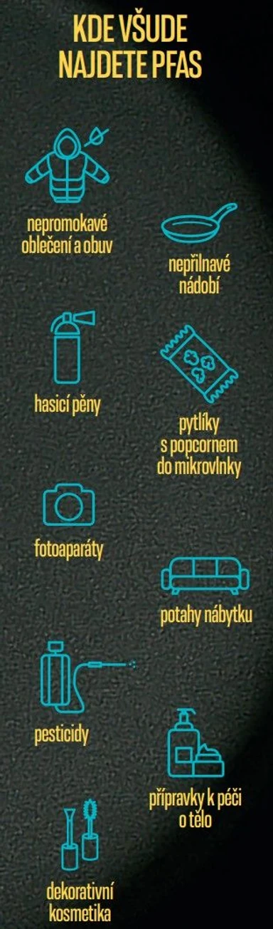 A / Magazín: S jedy na věčné časy - Kde najdeme PFAS
