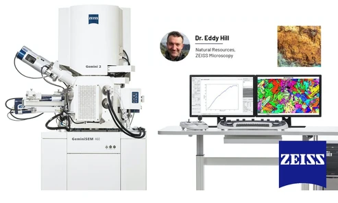 Advancing Process Mineralogy with Automated Multimodal Microscopy