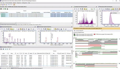 Agilent BioConfirm Software