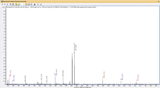 Agilent BioConfirm Software
