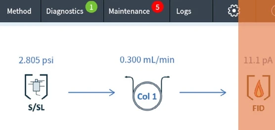 Diagnostics From Your Desk, Troubleshooting From Your Kitchen Table