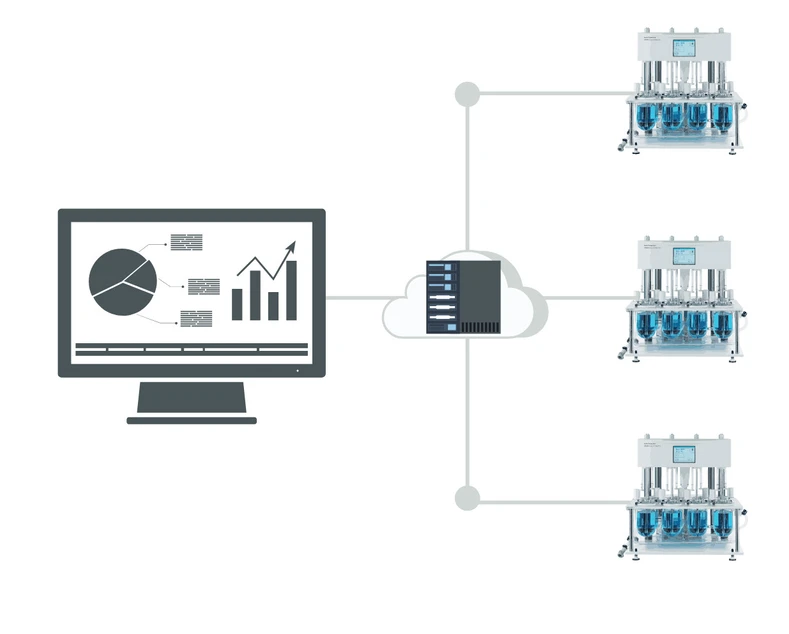 Altium: Ovládání více disolučních systémů z jednoho softwarového rozhraní - Dissolution Workstation Software