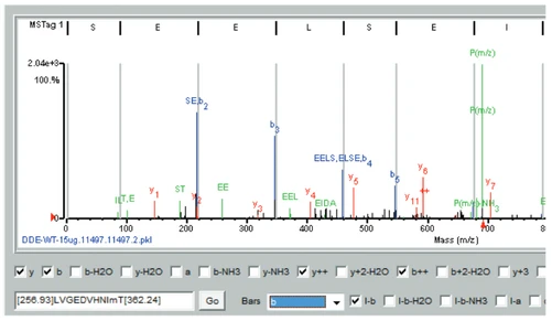 Agilent Spectrum Mill