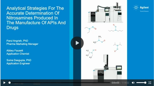GC/MS methods for the accurate determination of nitrosamines produced in the manufacture of APIs and drugs