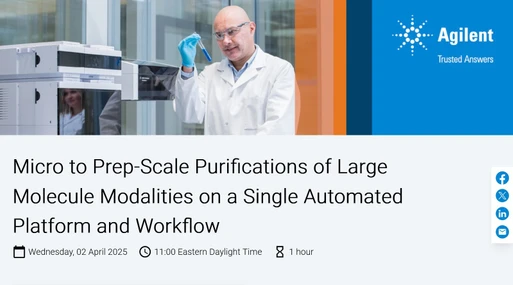 Micro to Prep-Scale Purifications of Large Molecule Modalities on a Single Automated Platform and Workflow
