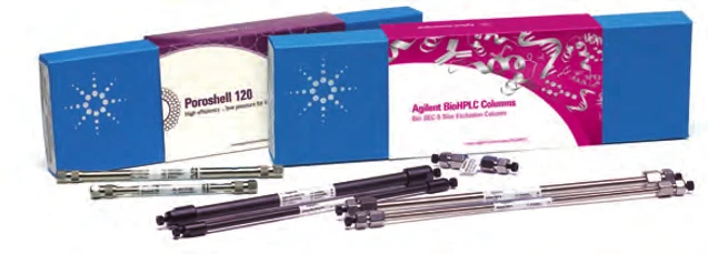 Agilent ZORBAX HPLC kolony