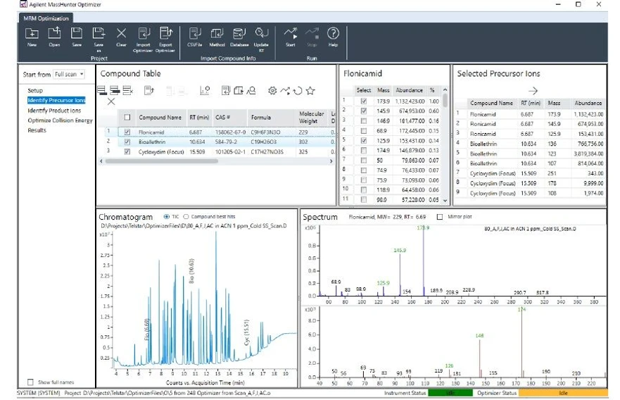 Altium: Přístrojová inteligence. Optimizer MRM přechodů.