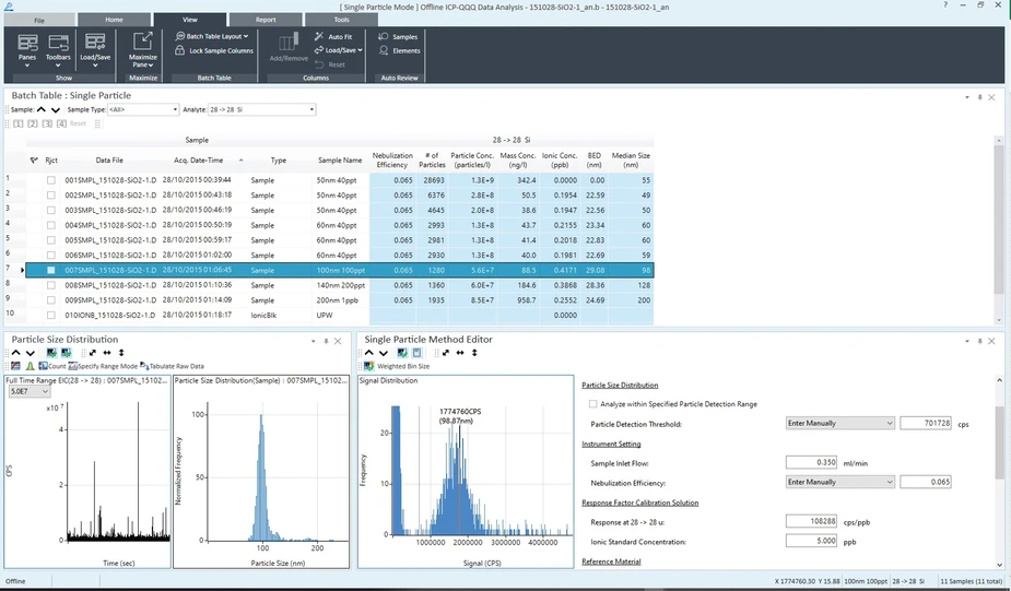 Altium: Agilent MassHunter ICP-MS software
