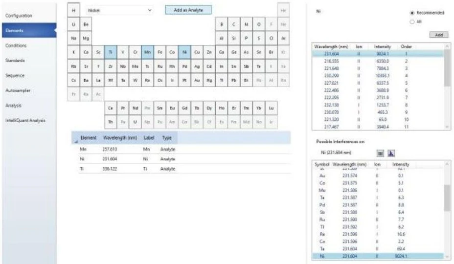 Altium International - Obrázek 1. Software Agilent ICP Expert poskytuje jasný logický pracovní postup, který uživatele provede nastavením metody i samotnou analýzou.