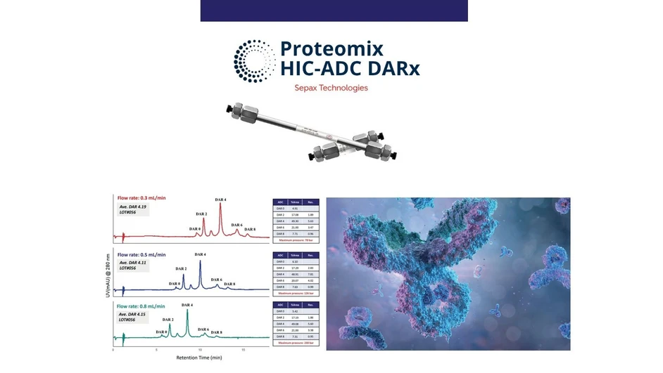 <p>Altium International: PROTEOMIX HIC-ADC DARX BUTYL</p>