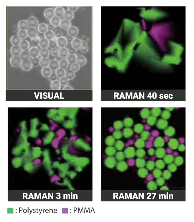 Bruker: RAMANwalk Ramanův mikroskop.