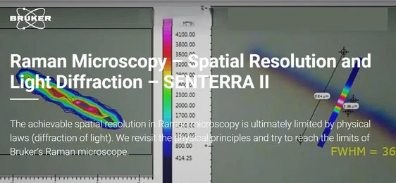 Raman Microscopy – Spatial Resolution and Light Diffraction – SENTERRA II