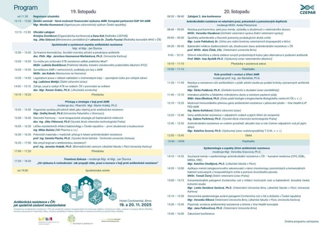 Program konference CZEPAR 2025