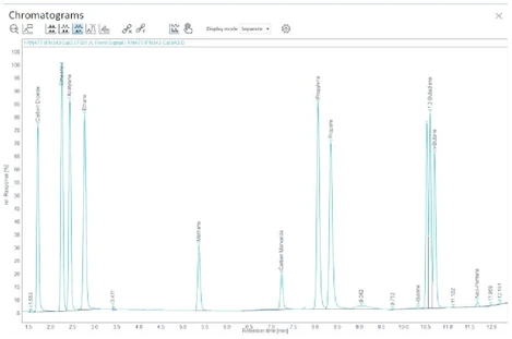 Chromatography software Upgrades Quick Reference Guide
