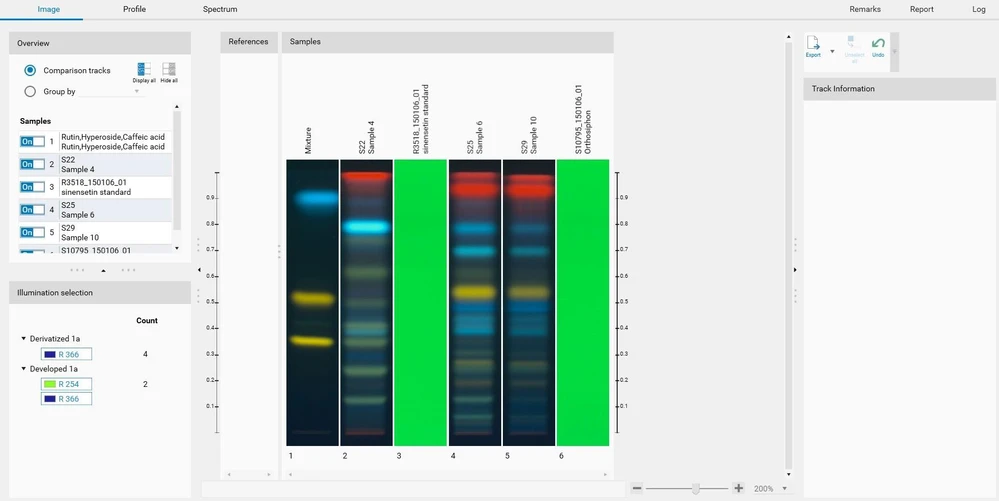 DONAU LAB: TLC Visualizer 2 with VisionCATS – Images comparison