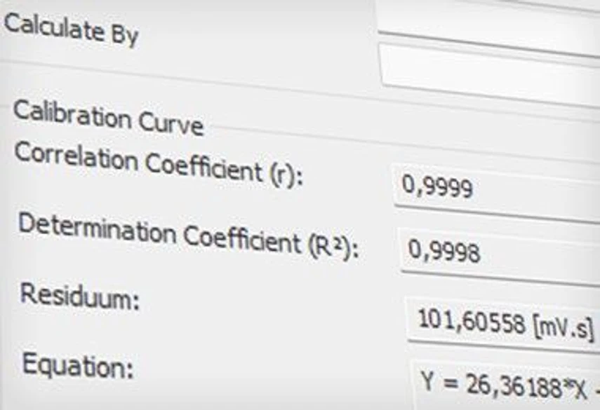 DataApex: Determination Coefficient
