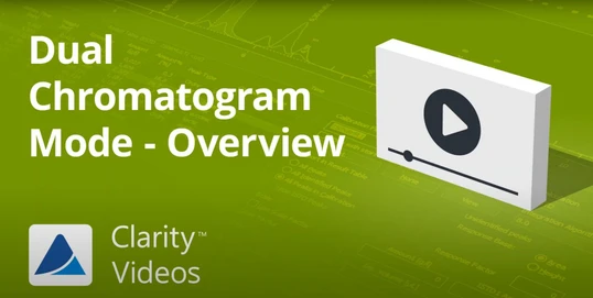 Dual Chromatogram Mode in Clarity: A Technical Overview