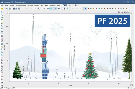Peaks of the Year: Merry Christmas and Happy New Year