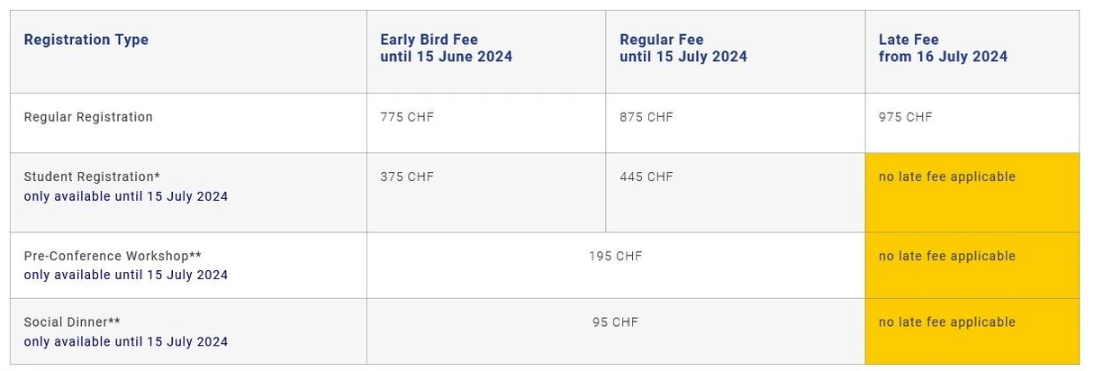 EPRW - Registration Fees 2024.jpg