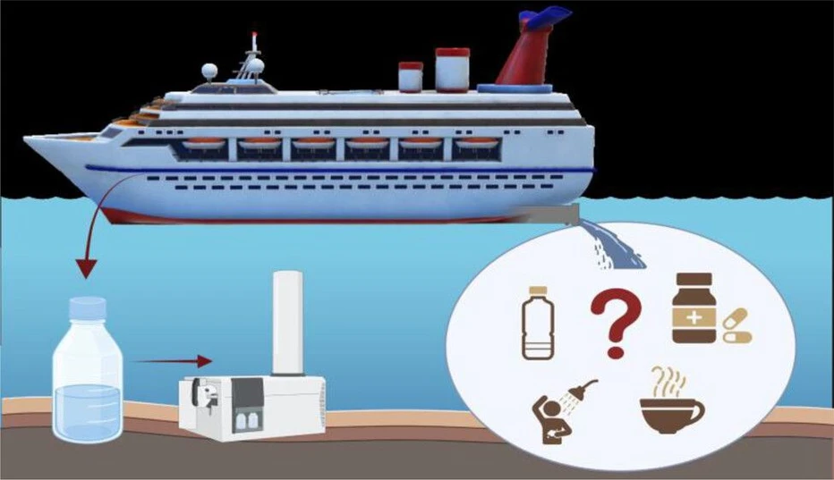 <p><strong>Environ. Sci. Technol. Lett. 2025, 12, 5, 648–654: </strong>Graphical abstract</p>