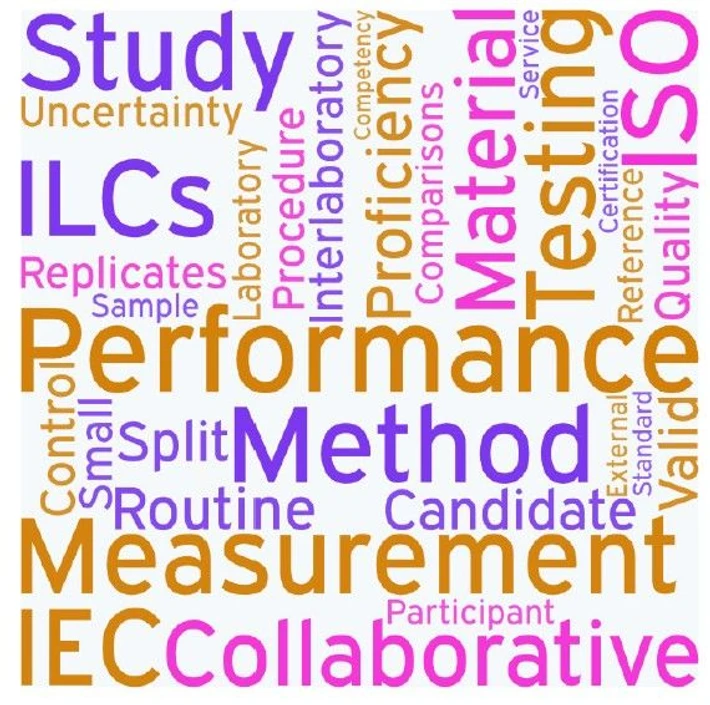 Eurachem: Interlaboratory comparisons other than proficiency testing