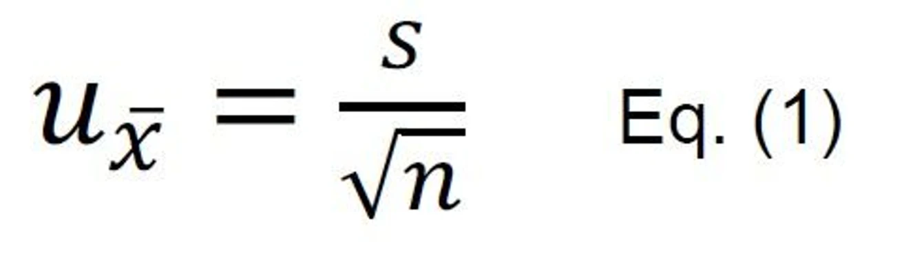 Eurachem: Using repeated measurements to improve the standard uncertainty - Equation 1