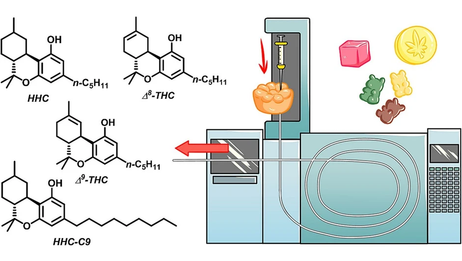 <p><strong>Forensic Chemistry, Volume 44, 2025, 100672:</strong> Graphical abstract</p>