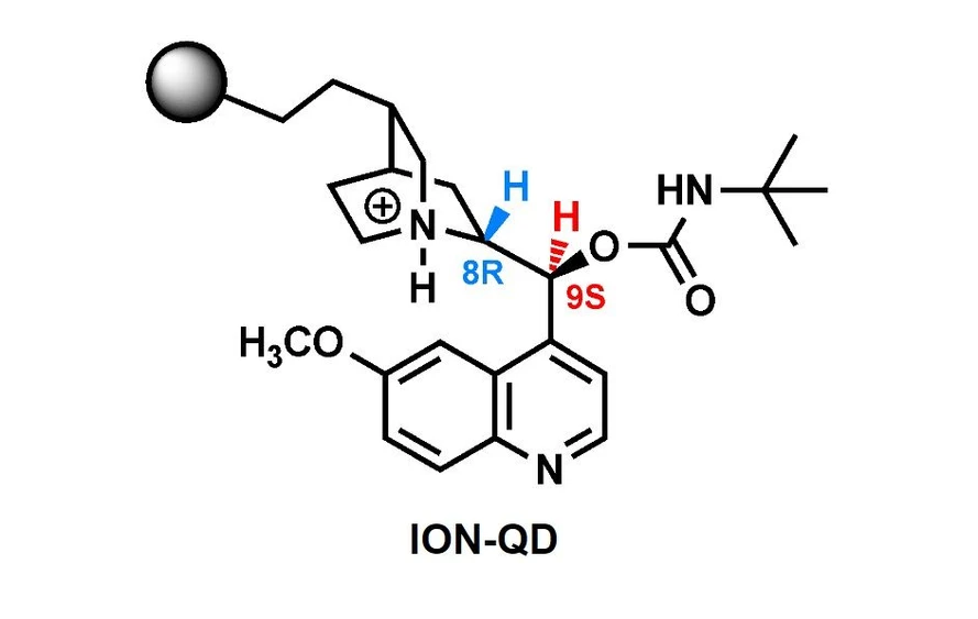 Galochrom: Galochrom Chiral ION-QD selector.