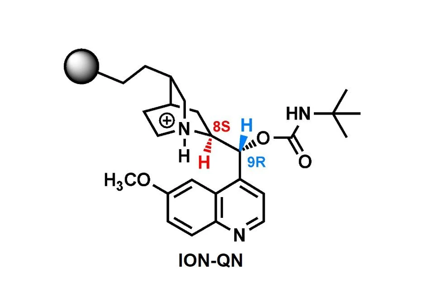 Galochrom: Galochrom Chiral ION-QN selector.