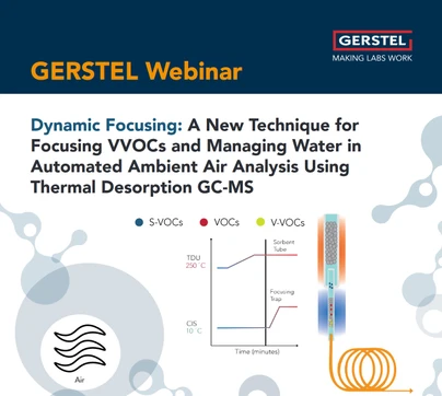 Dynamic Focusing: A New Technique for Focusing VVOCs and Managing Water in Automated Ambient Air Analysis