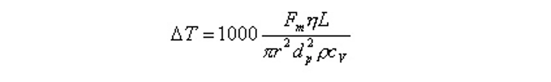 HPLC.cz: Teplotní gradient