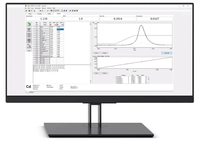 HPST: Agilent SpectrAA software