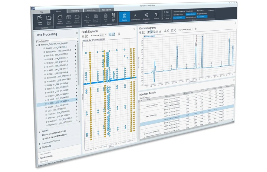HPST: Nový chromatografický software Agilent OpenLab CDS 2.6.