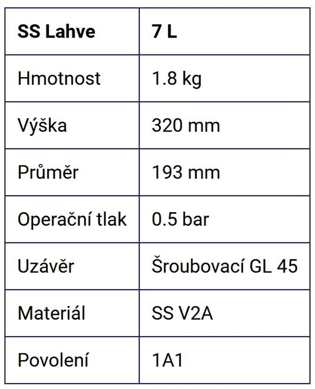 Honeywell: SS lahve - specifikace.