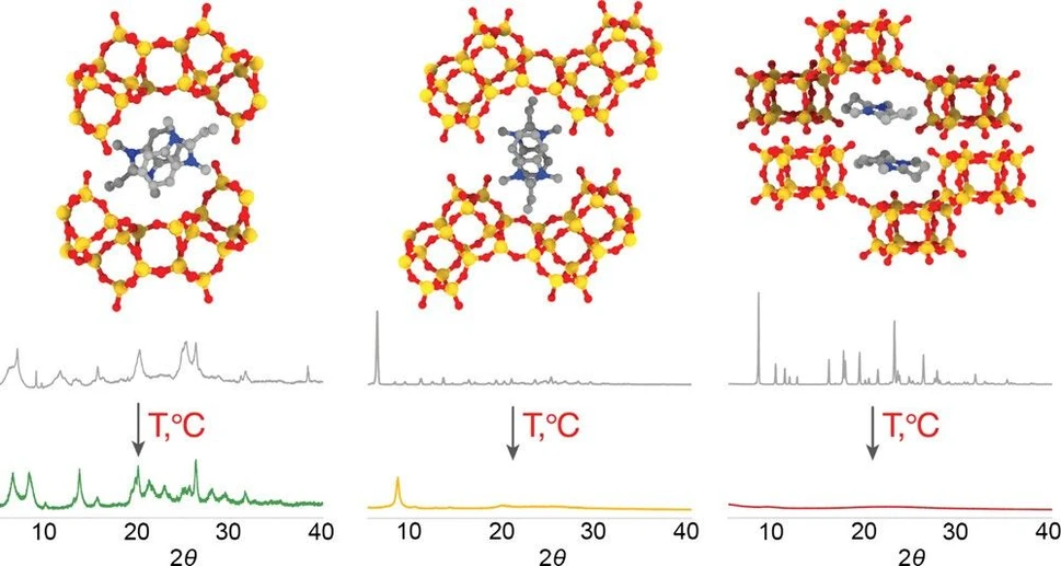 <p>J. Am. Chem. Soc. 2026, 148, 6, 6686–6694: Graphical abstract</p>