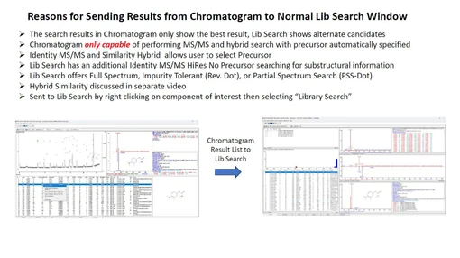 Více možností identifikace s NIST Library Search