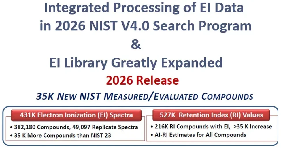 James Little: V4 of NIST EI Search (2026)