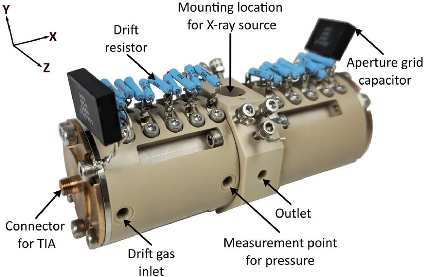 <p><strong>Journal of Chromatography A, Volume 1750, 2025, 465923:</strong> Fig. 2. Photo of the new dual-polarity IMS for coupling to hyper-fast GC.</p>