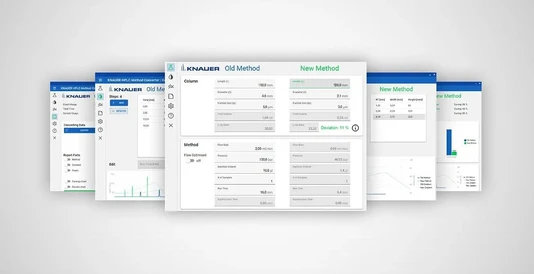 HPLC method conversion free and easy