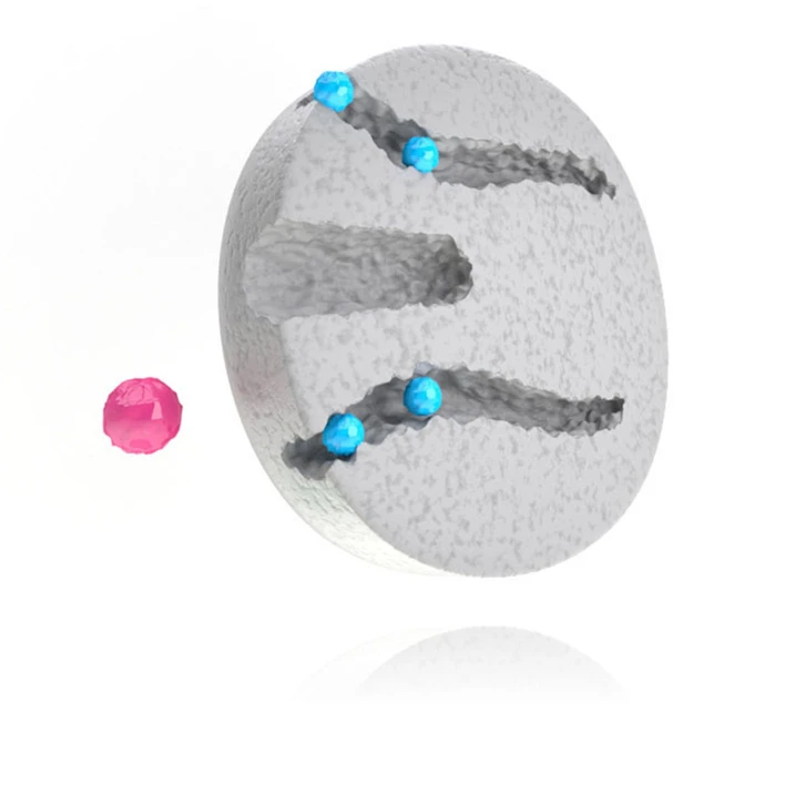KNAUER: Sepapure FPLC - Desalting or Buffer Exchange