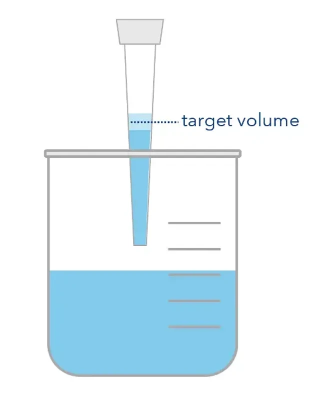 KNAUER: High- and Low-Density Liquids