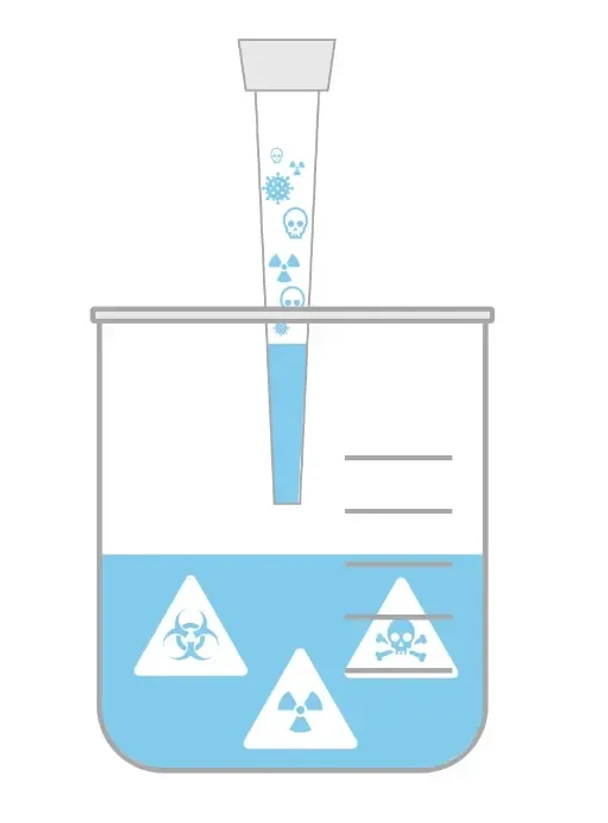 KNAUER: Infectious, Corrosive, Toxic, or Radioactive Liquids