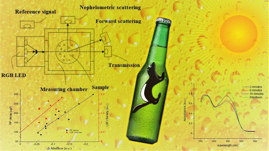 <ul><li><strong>Photo: </strong>Kvasny prumysl (2022) 68: 656–662:<i> </i>graphical abstract</li></ul>